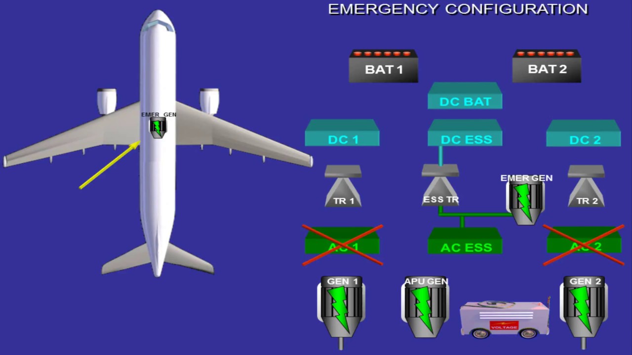 Aerospace Unlimited