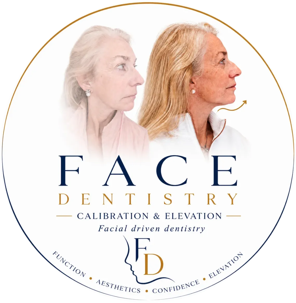 Face Dentistry