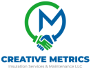 Creative Metrics
