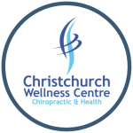 wellnesschrist